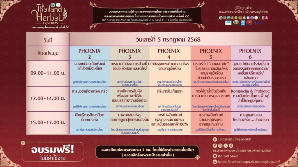 กรมการแพทย์แผนไทยฯ ชวนคนไทยเสริมทักษะสุขภาพดีใน "ตลาดความรู้" 