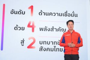 142 ปี ไปรษณีย์ไทย: จากจดหมายถึงดิจิทัล เพื่อการเติบโตอย่างยั่งยืน