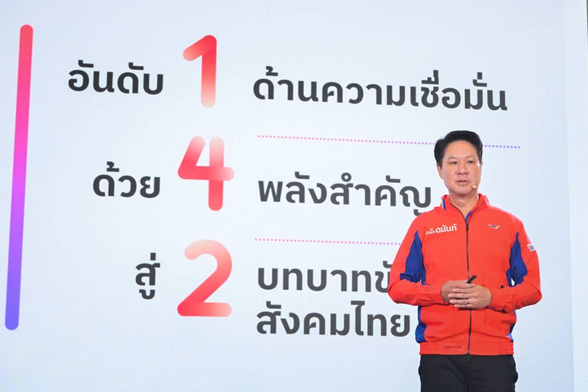 142 ปี ไปรษณีย์ไทย: จากจดหมายถึงดิจิทัล เพื่อการเติบโตอย่างยั่งยืน