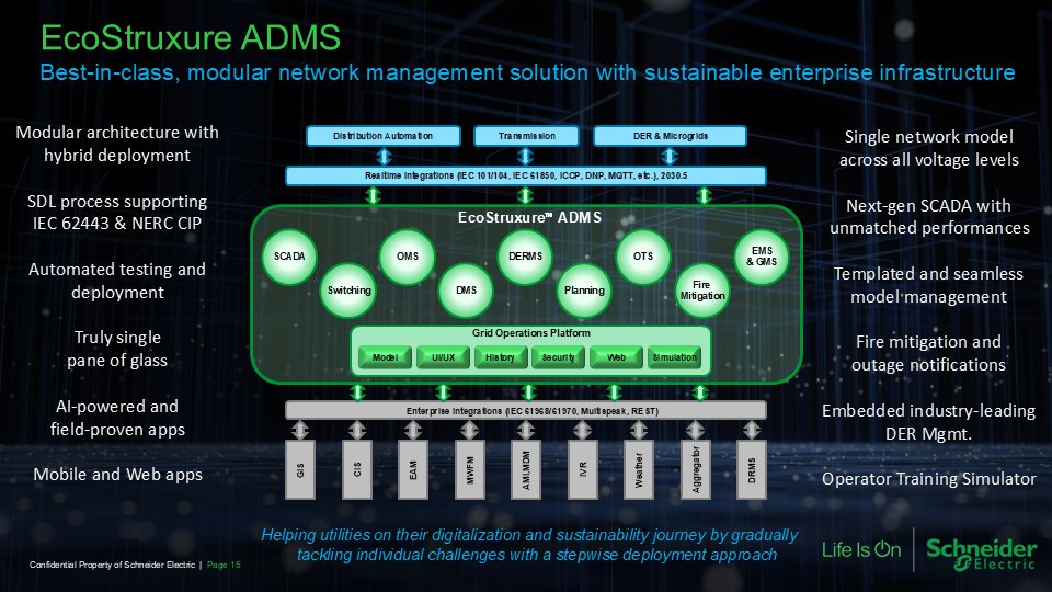 ชไนเดอร์ อิเล็คทริค ชู “Pure Air” นวัตกรรม SF₆-free ขับเคลื่อนโครงข่ายไฟฟ้าสู่ความยั่งยืน เตรียมยกทัพโชว์เคสในงาน IEEE PES GTD Asia 2025