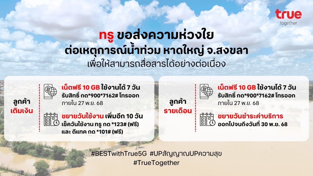 ชู “โมเดลทุ่งสง” กู้โครงข่าย ย้ำบทบาท True UP สัญญาณทุกสถานการณ์