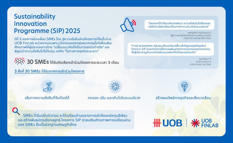 ทรู คอร์ปอเรชั่น ระดมสรรพกำลังเต็มอัตรา ช่วยผู้ประสบอุทกภัยพี่น้องชาวใต้ ส่งฝูงโดรน 20 ลำเสริมภารกิจ พร้อมดูแลการสื่อสารอย่างใกล้ชิด