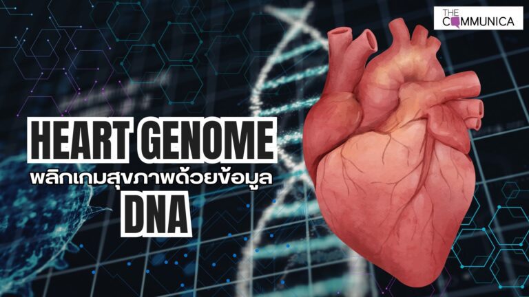 Heart Genome