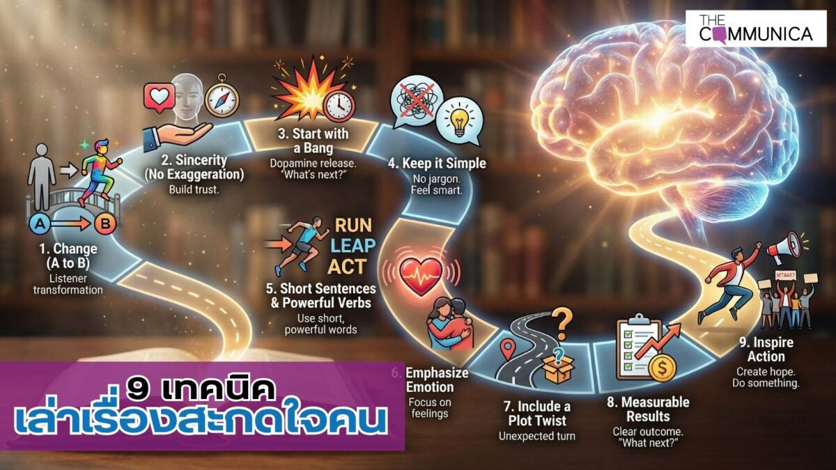 9 เทคนิคเล่าเรื่องสะกดใจคน