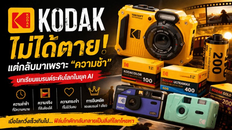 การกลับมาของ Kodak